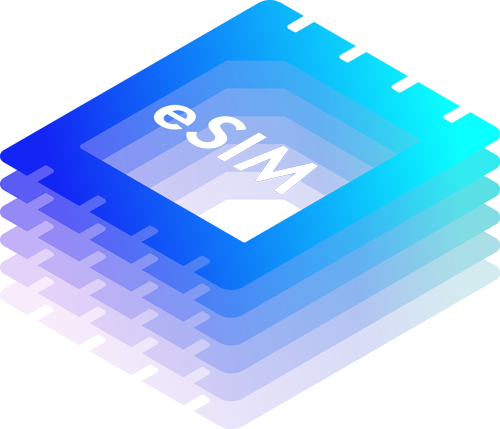 Melita esim